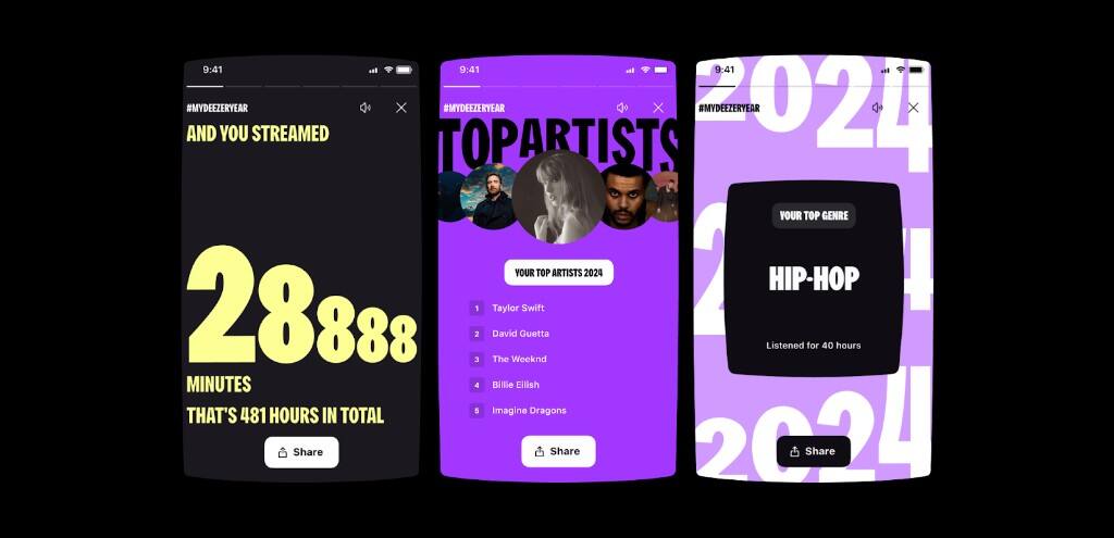 My Deezer Year 2024 stories